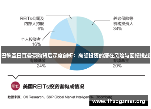 巴黎圣日耳曼豪购背后深度剖析:高额投资的潜在风险与回报挑战 巴黎圣日耳曼豪购背后深度剖析:高额投资的潜在风险与回报挑战