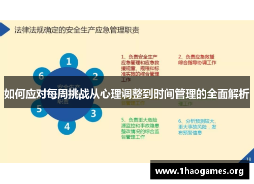 如何应对每周挑战从心理调整到时间管理的全面解析 如何应对每周挑战从心理调整到时间管理的全面解析