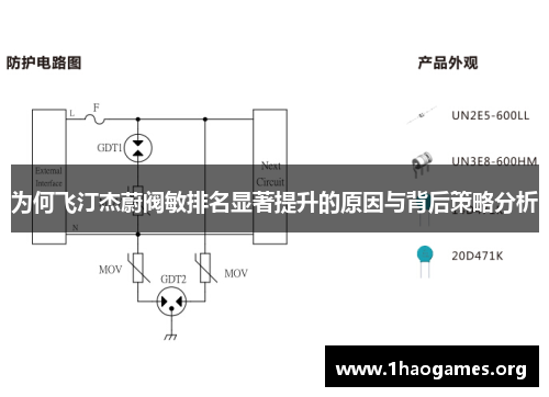 为何飞汀杰蔚阀敏排名显著提升的原因与背后策略分析 为何飞汀杰蔚阀敏排名显著提升的原因与背后策略分析