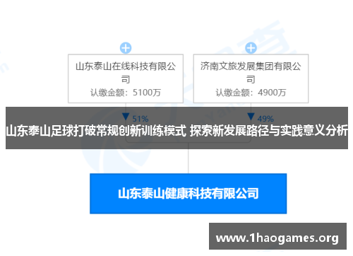 山东泰山足球打破常规创新训练模式 探索新发展路径与实践意义分析 山东泰山足球打破常规创新训练模式 探索新发展路径与实践意义分析