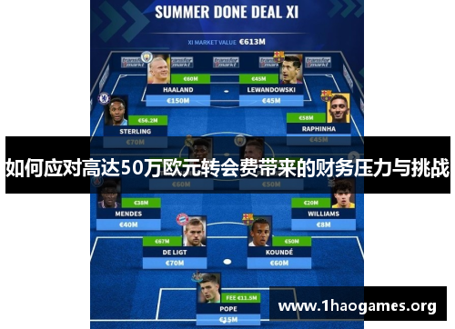 如何应对高达50万欧元转会费带来的财务压力与挑战 如何应对高达50万欧元转会费带来的财务压力与挑战