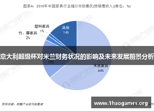 意大利超级杯对米兰财务状况的影响及未来发展前景分析 意大利超级杯对米兰财务状况的影响及未来发展前景分析