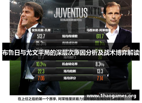 布鲁日与尤文平局的深层次原因分析及战术博弈解读 布鲁日与尤文平局的深层次原因分析及战术博弈解读