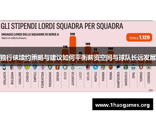 独行侠续约策略与建议如何平衡薪资空间与球队长远发展 独行侠续约策略与建议如何平衡薪资空间与球队长远发展