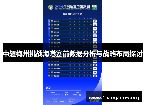 中超梅州挑战海港赛前数据分析与战略布局探讨 中超梅州挑战海港赛前数据分析与战略布局探讨