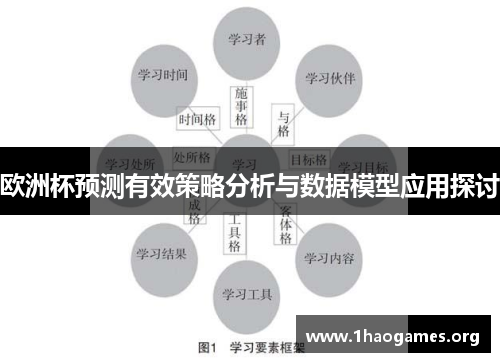 欧洲杯预测有效策略分析与数据模型应用探讨 欧洲杯预测有效策略分析与数据模型应用探讨