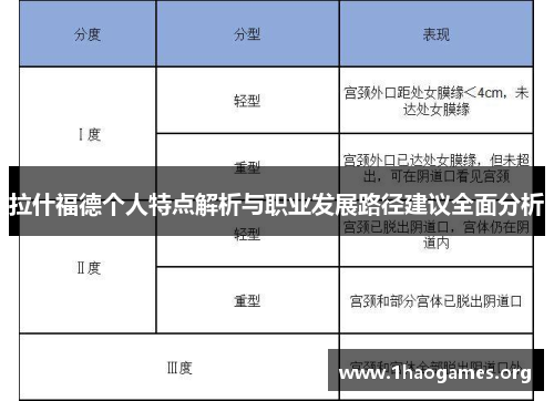 拉什福德个人特点解析与职业发展路径建议全面分析 拉什福德个人特点解析与职业发展路径建议全面分析