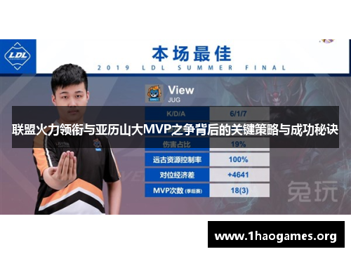 联盟火力领衔与亚历山大MVP之争背后的关键策略与成功秘诀 联盟火力领衔与亚历山大MVP之争背后的关键策略与成功秘诀
