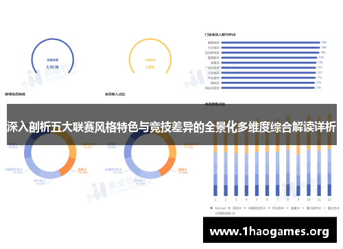 深入剖析五大联赛风格特色与竞技差异的全景化多维度综合解读详析